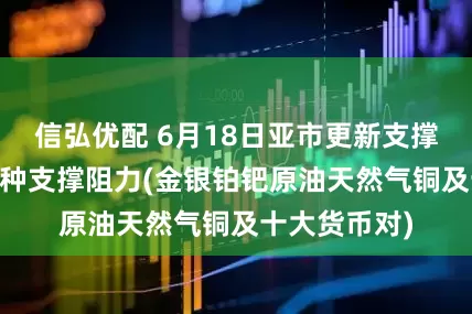 信弘优配 6月18日亚市更新支撑阻力：18品种支撑阻力(金银铂钯原油天然气铜及十大货币对)